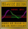 倚天wfn2指标/金牛波段王/商品期货/黄金白银/炒股/螺纹钢/趋势