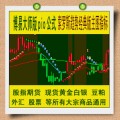 博易指标 索罗斯趋势经典版主图公式 股指期货 黄金白银外汇渤海