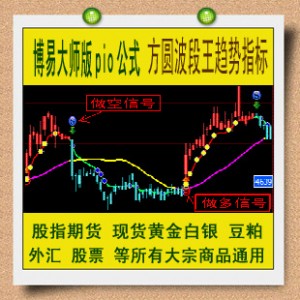博易大师公式 方圆旗舰波段王趋势指标 股指期货黄金白银外汇渤海