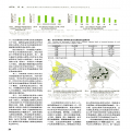 城市规划学刊2001-2018年大合集 全套正版高清PDF电子杂志 双月刊